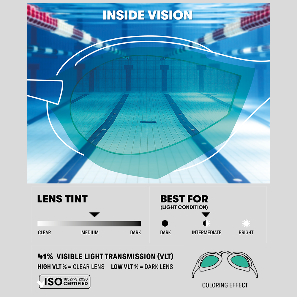 Arena Cobra Core Swipe Mirror Goggle - Violet / White