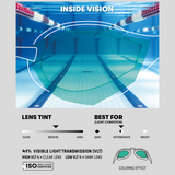 Arena Cobra Core Swipe Mirror Goggle - Violet / White