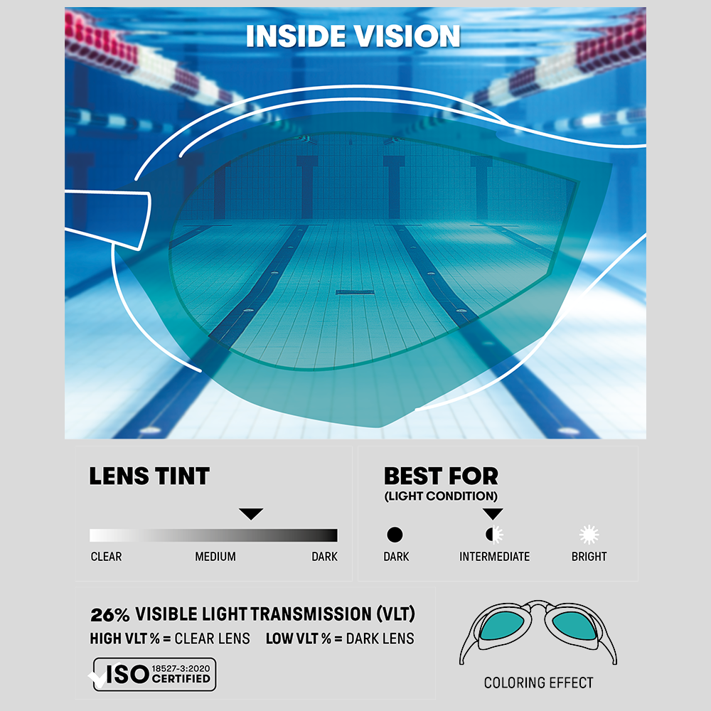 Arena Cobra Swipe Mirrored Aqua / Black