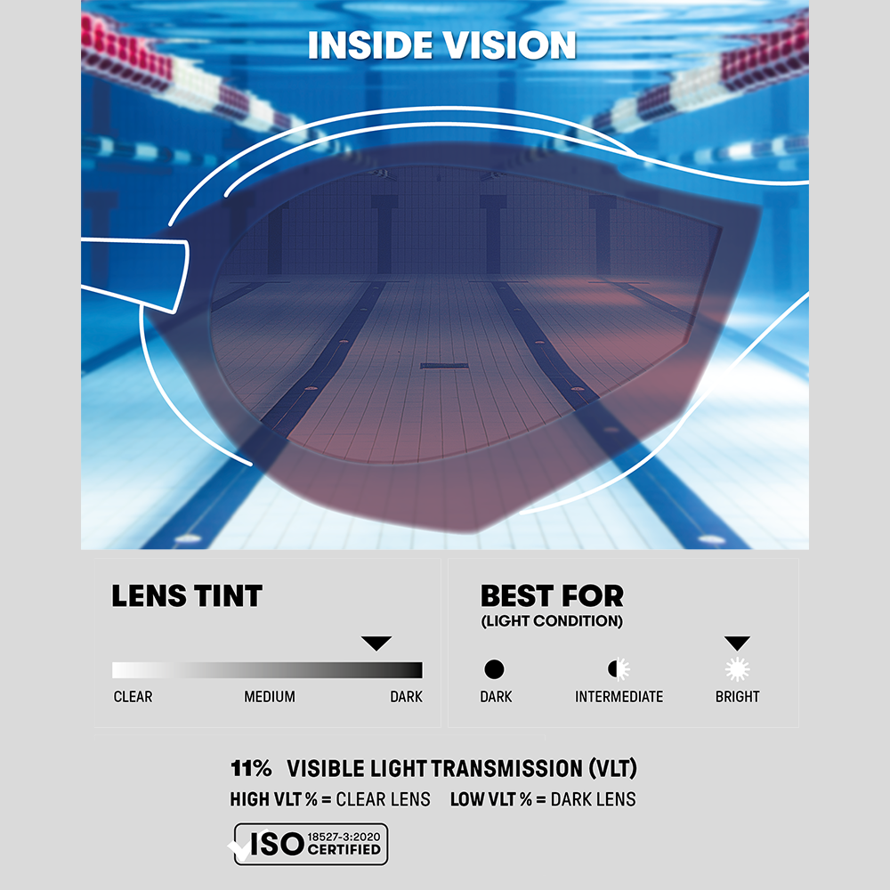 Arena Cobra Edge Swipe Mirrored Goggles - Emerald / Peacock / Black