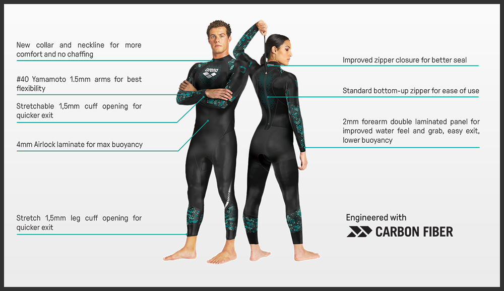 Arena Storm Carbon Wetsuit - Ladies