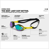 Arena Edge goggle