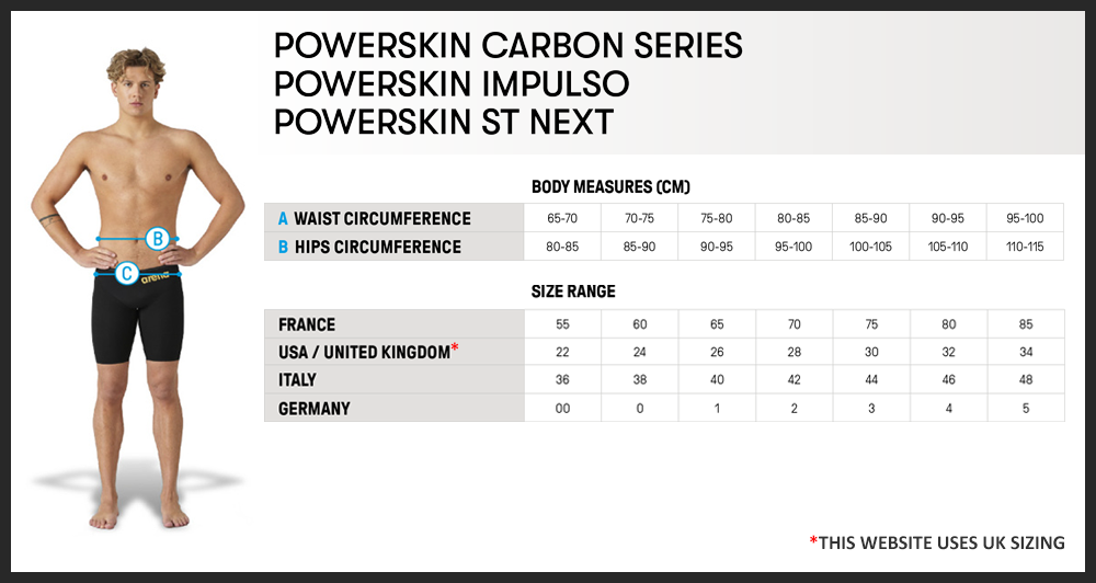 Blue Arena Carbon Air 2 jammers are lightweight yet compressive